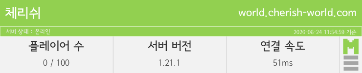 마인리스트가 제공하는 실시간 마인크래프트 서버 상태