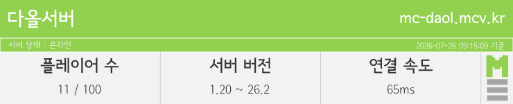 마인리스트가 제공하는 실시간 마인크래프트 서버 상태