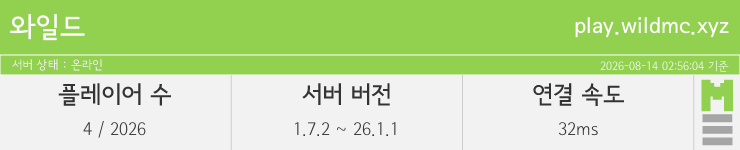 마인리스트가 제공하는 실시간 마인크래프트 서버 상태