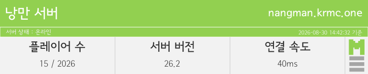 마인리스트가 제공하는 실시간 마인크래프트 서버 상태