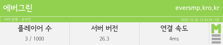 마인리스트가 제공하는 실시간 마인크래프트 서버 상태